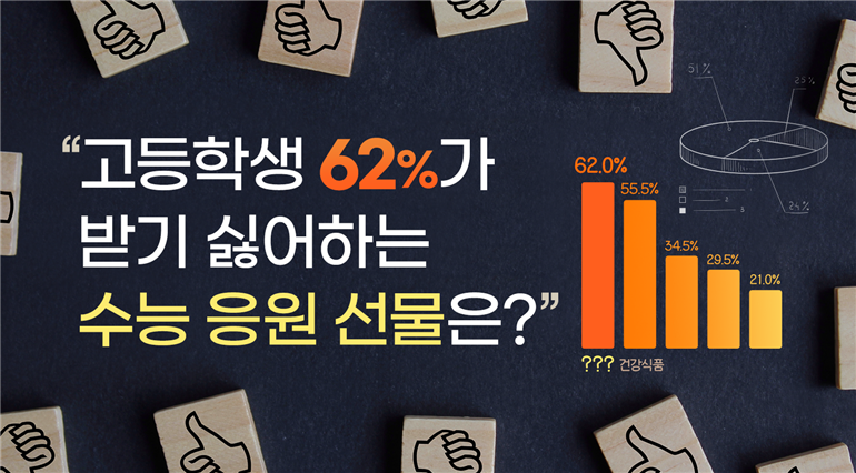 당근칼